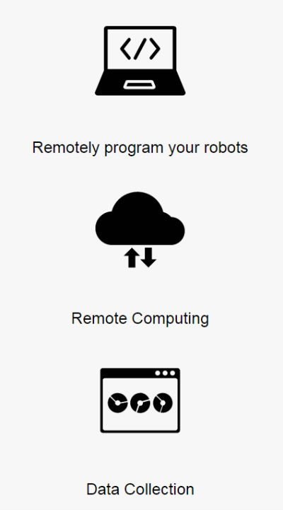 HBR hot black robotics how to do