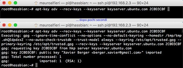 RPi Monitor install certificates