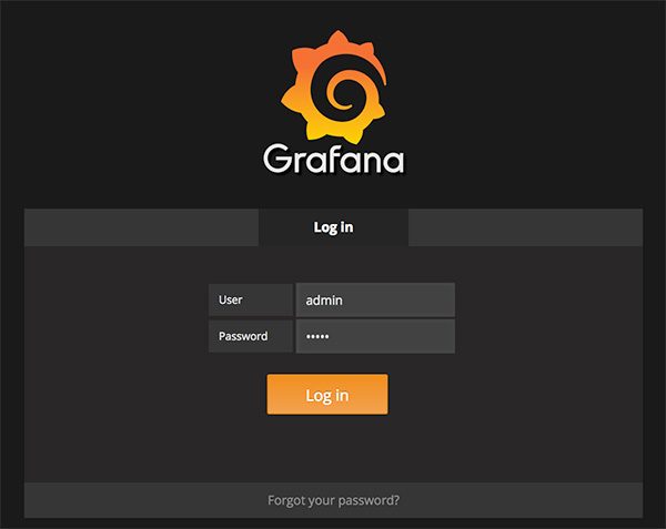 Grafana login admin