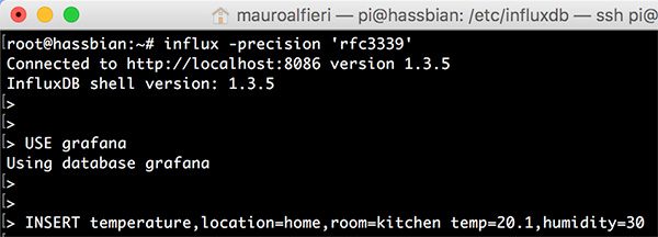 InfluxDB grafana CLI insert temperature