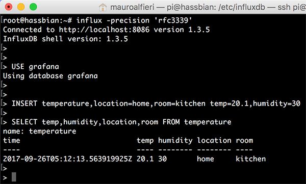 InfluxDB grafana CLI select temperature