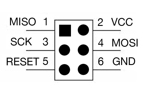 avrispmkII-pin-out_ISP