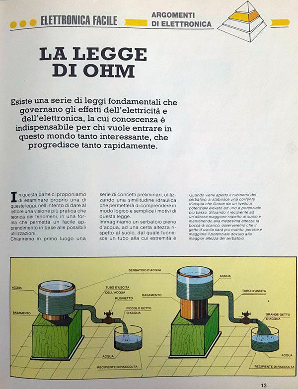 elettronica facile legge di ohm