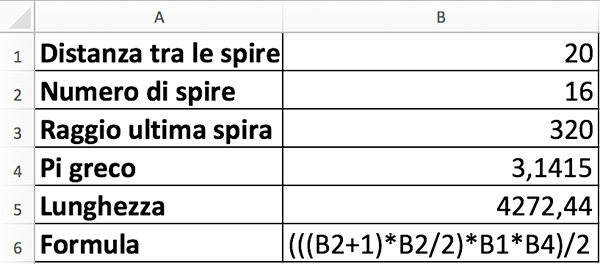 spiral christmas tree excel