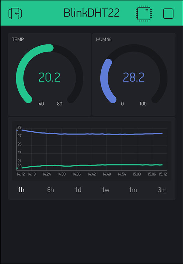 WeMos D1 mini DHT22 Blynk data