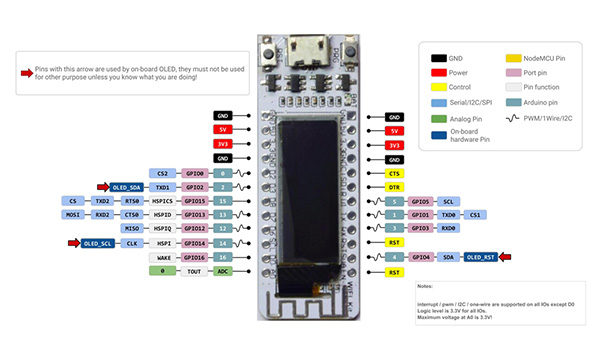 WiFi Kit8 OLED pinout ESP8266