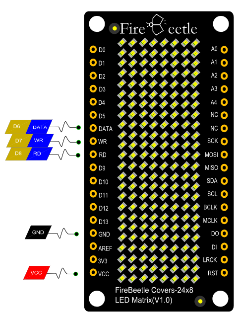 FireBeetle Covers-24×8 LED Matrix PinOut