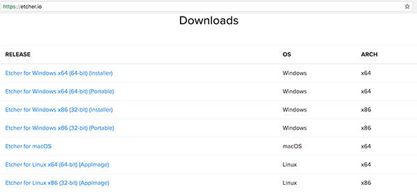 Raspbian stretch lite etcher download