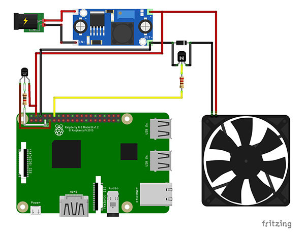 OpenMediaVault NAS temperature fan case schema