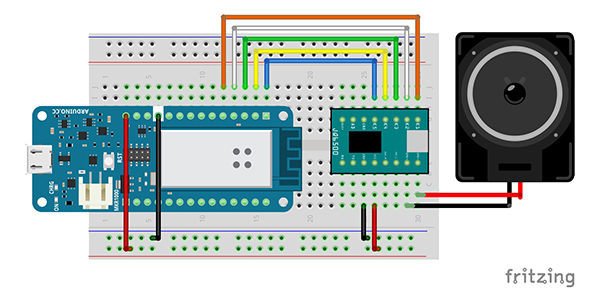 JQ6500 mkr1000 web schema