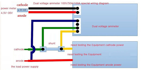 Power Supply DIY shunt