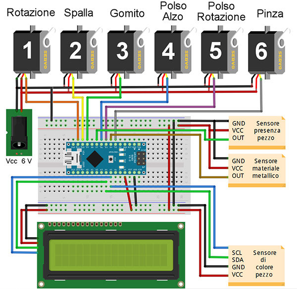 collegamenti elettrici robot arm