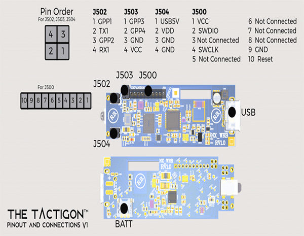 The Tactigon v2 pinout board