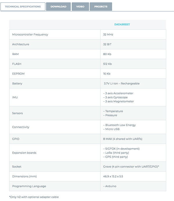 The Tactigon v2 technical specifications