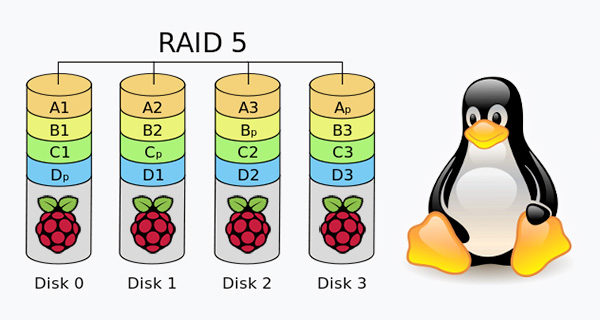 Raspberry RAID5 mdadm linux