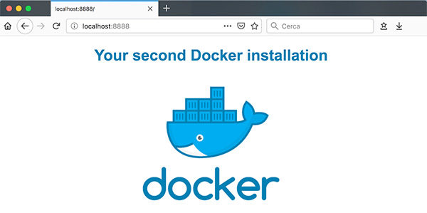 Docker container share dir html page second