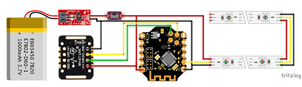 ledItBeat heart monitor schema