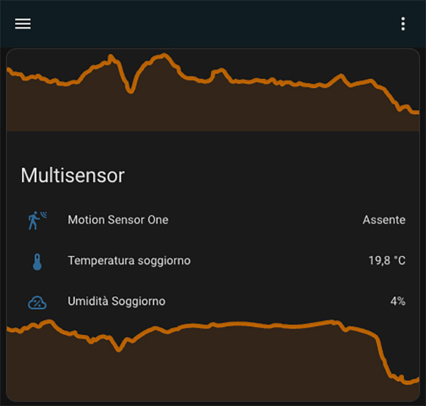 ESPhome configurazione DHT22 plancia