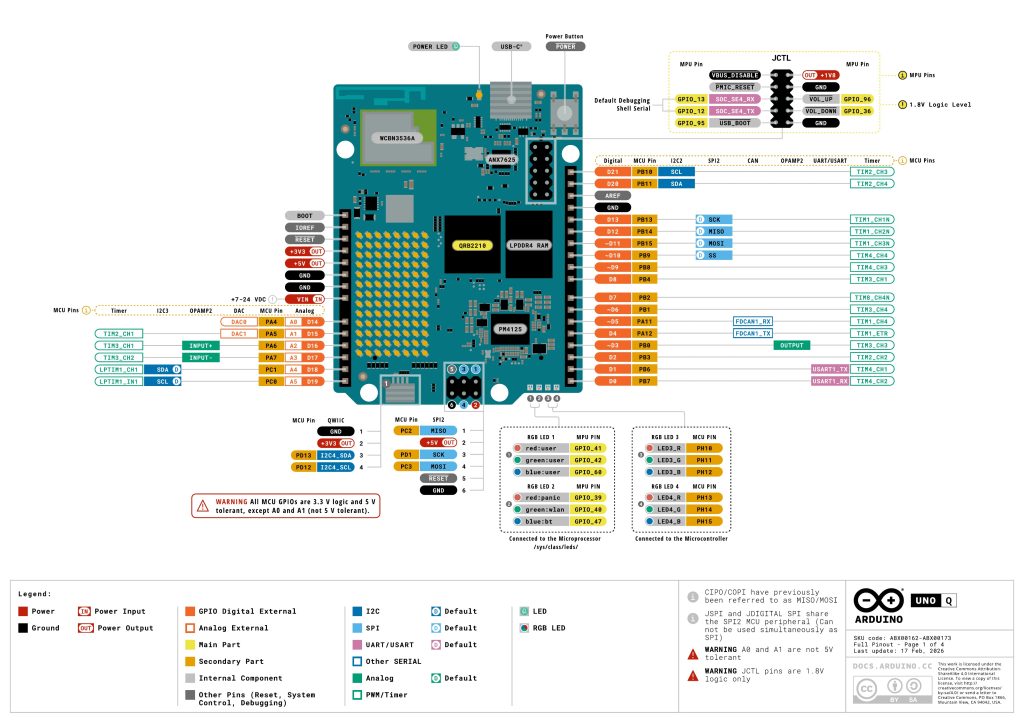 Arduino Uno Q pinout front