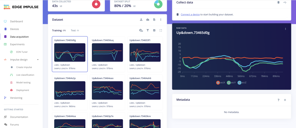 La rivoluzione dell'AI per i Maker EDGE data collect